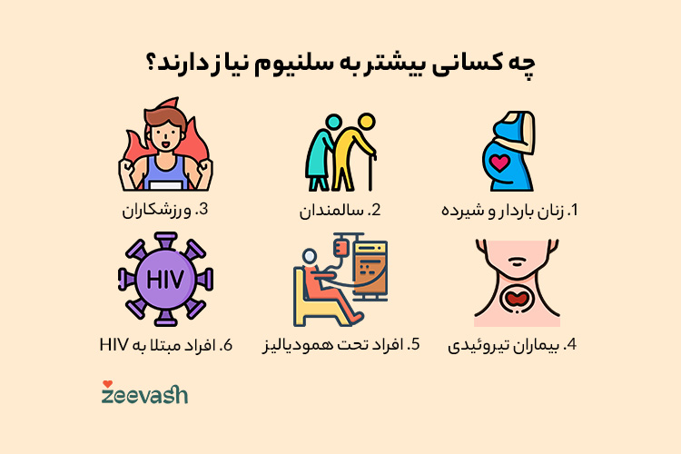 چه کسانی بیشتر به سلنیوم نیاز دارند؟